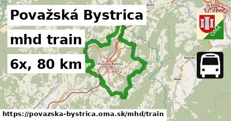 Považská Bystrica Doprava train 