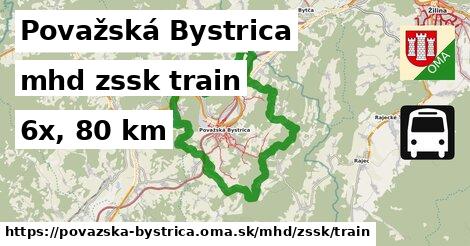 Považská Bystrica Doprava zssk train