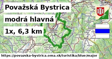 Považská Bystrica Turistické trasy modrá hlavná