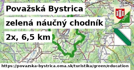 Považská Bystrica Turistické trasy zelená náučný chodník