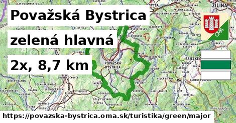 Považská Bystrica Turistické trasy zelená hlavná