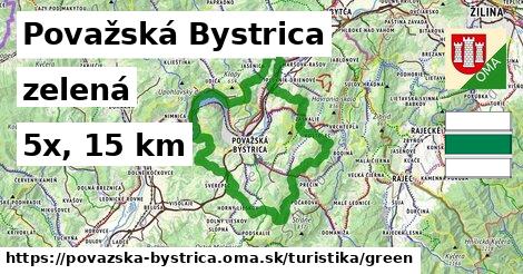 Považská Bystrica Turistické trasy zelená 