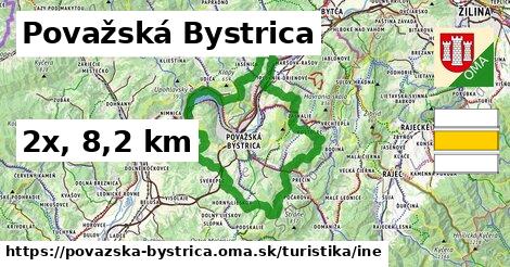 Považská Bystrica Turistické trasy iná 