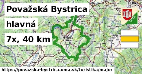 Považská Bystrica Turistické trasy hlavná 