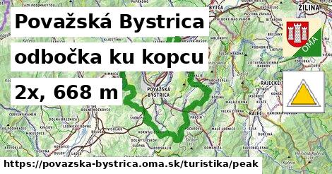 Považská Bystrica Turistické trasy odbočka ku kopcu 