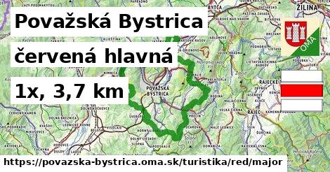 Považská Bystrica Turistické trasy červená hlavná