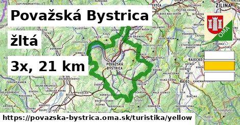 Považská Bystrica Turistické trasy žltá 