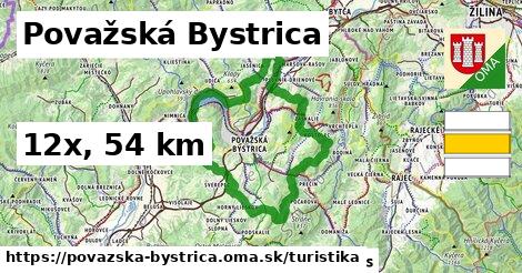 Považská Bystrica Turistické trasy  