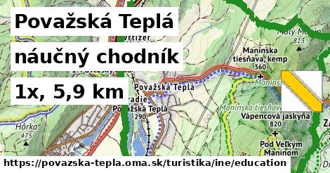 Považská Teplá Turistické trasy iná náučný chodník