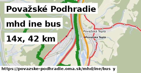Považské Podhradie Doprava iná bus
