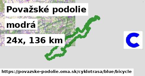 Považské podolie Cyklotrasy modrá bicycle