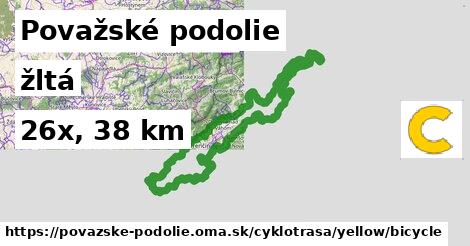 Považské podolie Cyklotrasy žltá bicycle