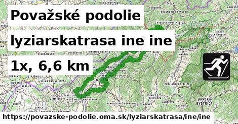 Považské podolie Lyžiarske trasy iná iná