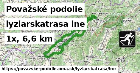 Považské podolie Lyžiarske trasy iná 