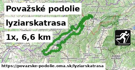 Považské podolie Lyžiarske trasy  