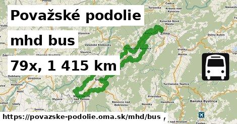 Považské podolie Doprava bus 