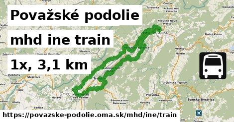 Považské podolie Doprava iná train