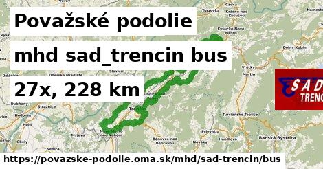 Považské podolie Doprava sad-trencin bus