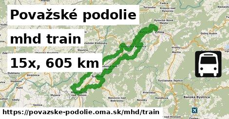 Považské podolie Doprava train 