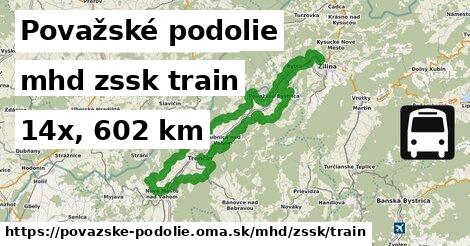 Považské podolie Doprava zssk train