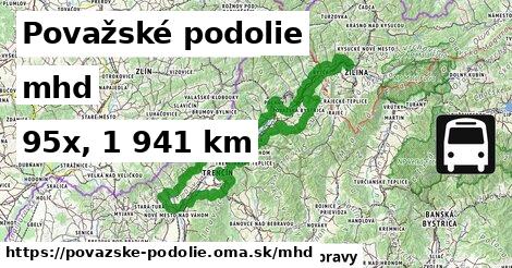 Považské podolie Doprava  