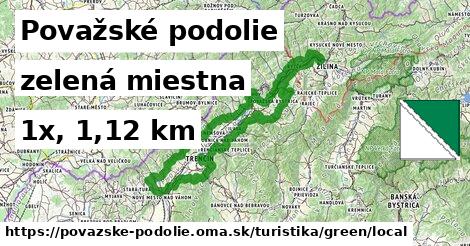 Považské podolie Turistické trasy zelená miestna