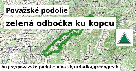 Považské podolie Turistické trasy zelená odbočka ku kopcu