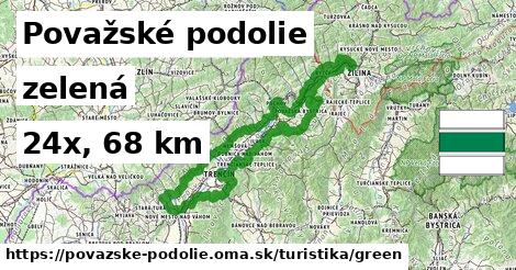 Považské podolie Turistické trasy zelená 