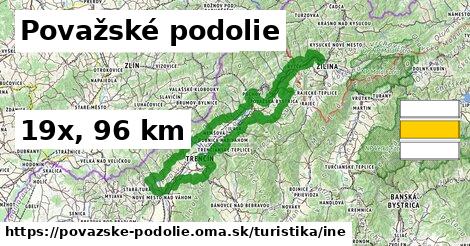 Považské podolie Turistické trasy iná 