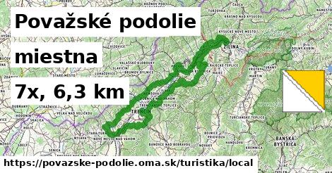 Považské podolie Turistické trasy miestna 