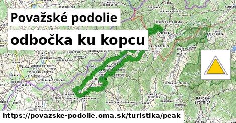 Považské podolie Turistické trasy odbočka ku kopcu 