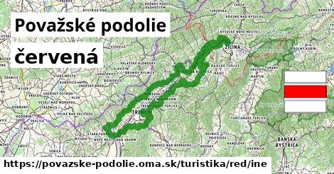 Považské podolie Turistické trasy červená iná