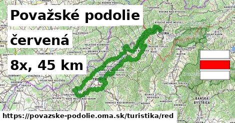 Považské podolie Turistické trasy červená 