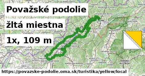 Považské podolie Turistické trasy žltá miestna