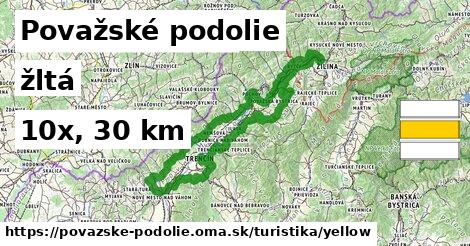 Považské podolie Turistické trasy žltá 