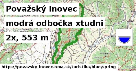 Považský Inovec Turistické trasy modrá odbočka xtudni