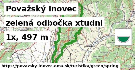 Považský Inovec Turistické trasy zelená odbočka xtudni