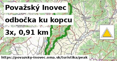 Považský Inovec Turistické trasy odbočka ku kopcu 