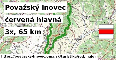 Považský Inovec Turistické trasy červená hlavná