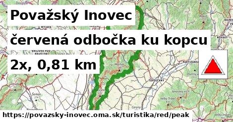 Považský Inovec Turistické trasy červená odbočka ku kopcu