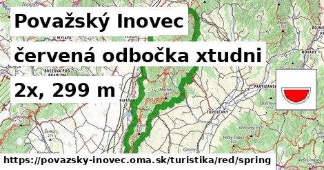 Považský Inovec Turistické trasy červená odbočka xtudni