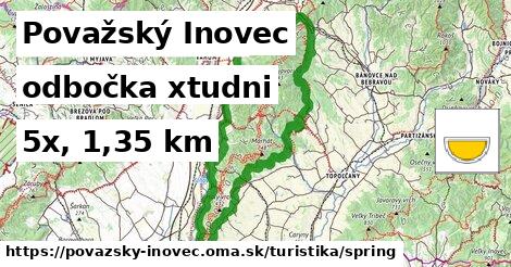 Považský Inovec Turistické trasy odbočka xtudni 
