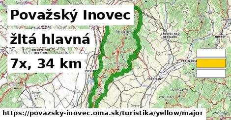 Považský Inovec Turistické trasy žltá hlavná