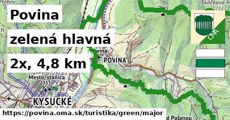 Povina Turistické trasy zelená hlavná