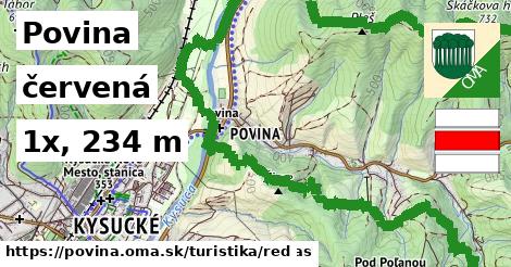 Povina Turistické trasy červená 