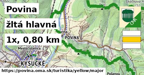 Povina Turistické trasy žltá hlavná