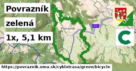 Povrazník Cyklotrasy zelená bicycle