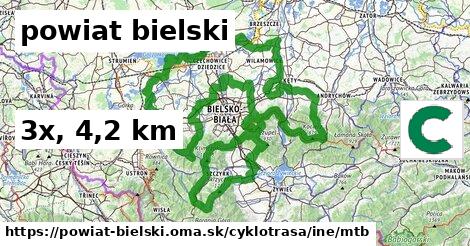 powiat bielski Cyklotrasy iná mtb