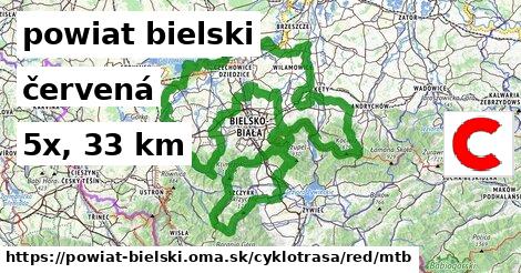 powiat bielski Cyklotrasy červená mtb