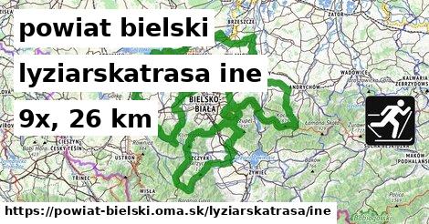 powiat bielski Lyžiarske trasy iná 